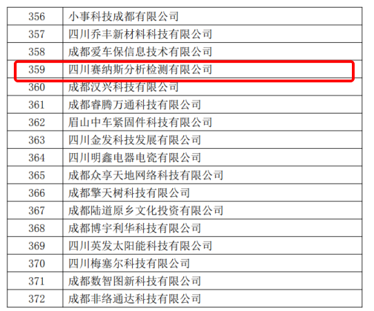 热烈祝贺赛纳斯成功申报2018年度高新技术企业2.png