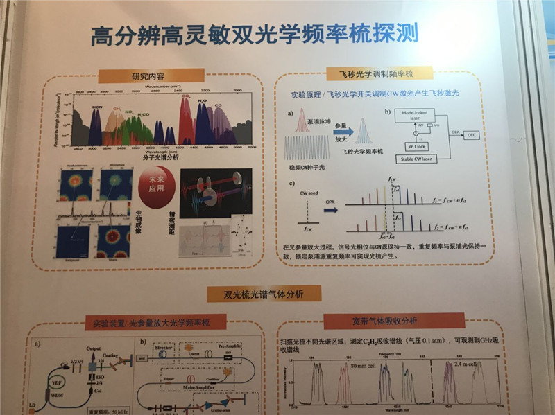 测试中心赴京参加2019第十一届光电子•中国博览会2_副本.jpg